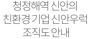 청정해역 신안의 친환경 기업 신안우럭 조직도 안내